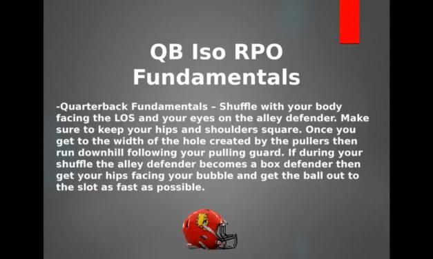 QB Power Bubble RPO- Ferris State (MI)