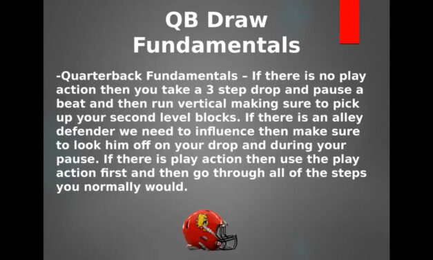 QB Draw Concept- Ferris State (MI)