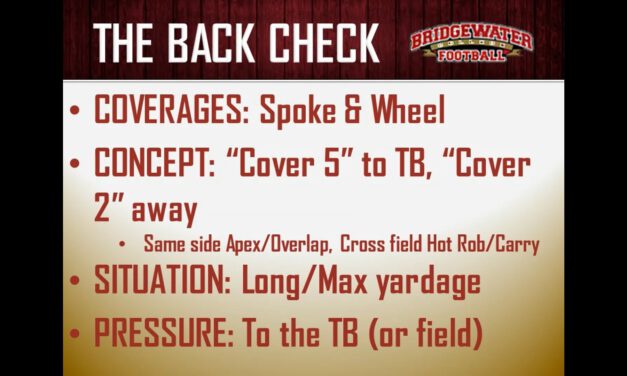 Back Check Pressure (narrated)- Bridgewater College (VA)