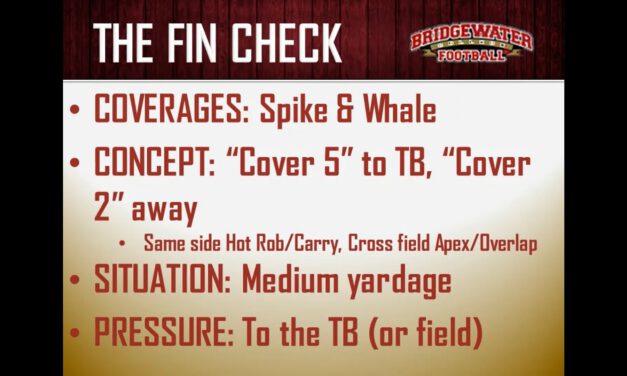 Formation Check Pressures (narrated)- Bridgewater College (VA)