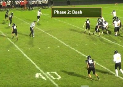 Quick Game/Dash: The Most Efficient Pass Concept You’ve Never Heard Of