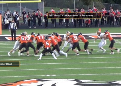The QB Run Package from Heavy Personnel
