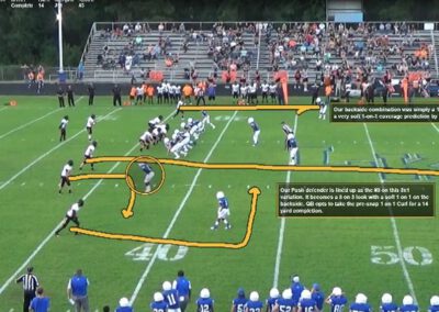 “Push Player” Role in the Snag Concept