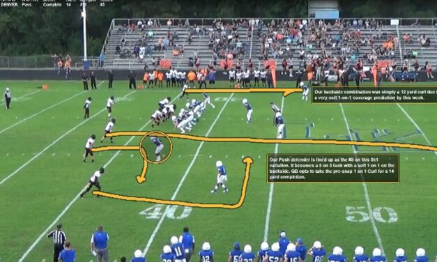 “Push Player” Role in the Snag Concept