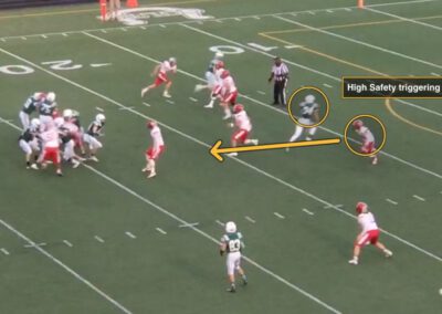 Game Planning 12 Personnel Nub Side Pop RPO’s