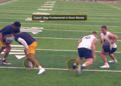 Kent State’s Universal Shuffle Pull Technique