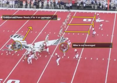 Montana State’s Power, Jet and Counter Read Catalog