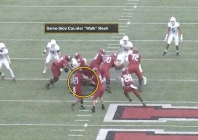 Harvard’s Build-Ins to Protect 12 Personnel G/Y Counter