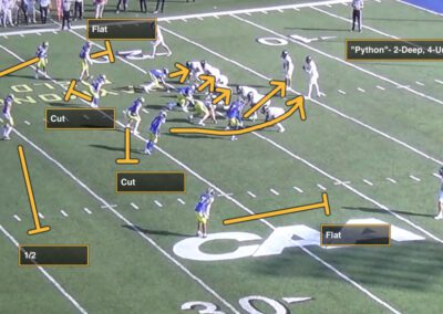Delaware’s Pressure Catalog from 3-High Spacing