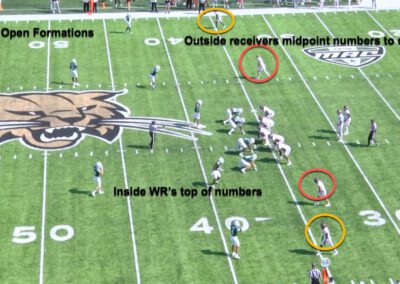 The Boundary Choice Route RPO System