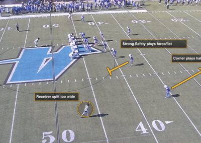 Changing Coverage Triangles in Tampa