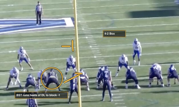 Backside Leverage Pulls in Pin/Pull Runs