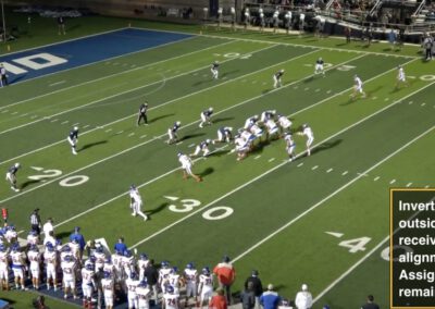 Creating Motion and Formation Tags off the Cross Concept