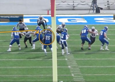 St. Thomas Man Pressure System: Hug Rushes and Wrap Rushes