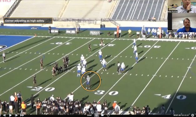 Man Pressure Concepts (narrated)- Angelo State University (TX)