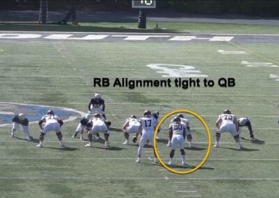 Flip Mesh Mechanics in Boundary RPO Concepts