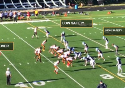 Defending the Wing-T From 2-High Spacing