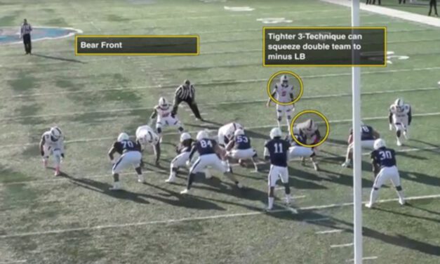 Troubleshooting Tight Zone Run Schemes