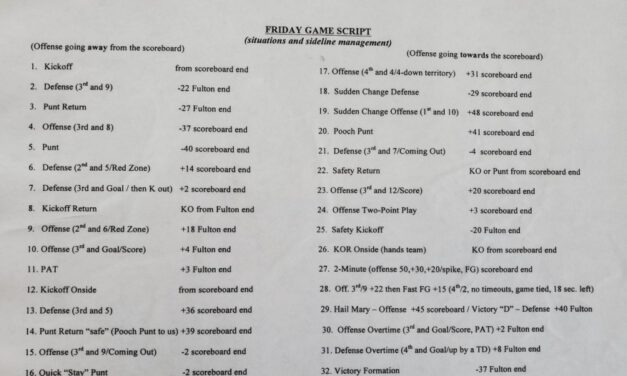 Teaching Situational Football Part Three: “Mock Game Thursdays” and the 4-Day Situational Teaching Workweek