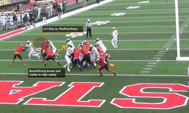 Ferris State’s 4-1 Box Fits in Quarters Structure