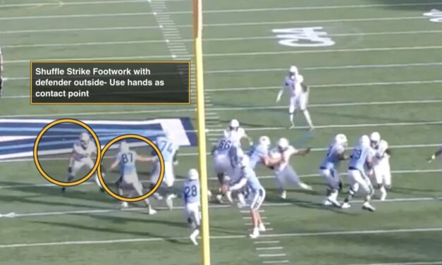 Lead Draw Footwork and Varying Mesh Points on Backside of Duo
