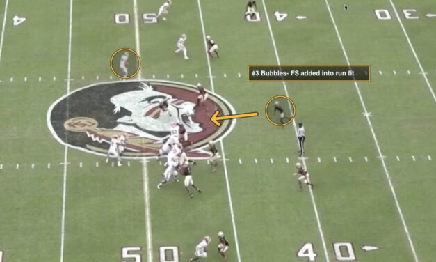 Florida State’s Two-Match Coverage with Invert Principles