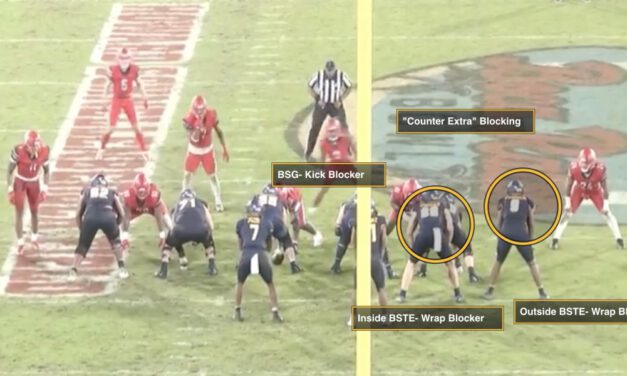 Toledo’s Counter-Extra Concept