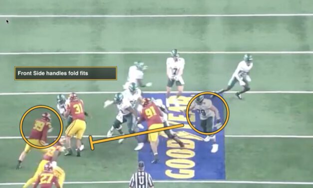 Tulane’s Jet Read Concept and Complementary PAP’s