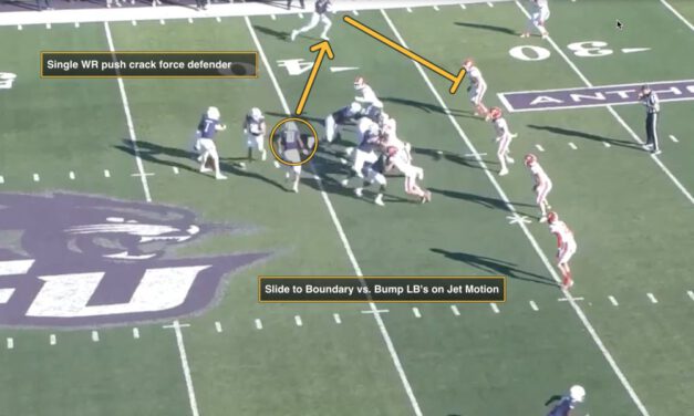 Second Level Exchange Reads Off Outside Zone