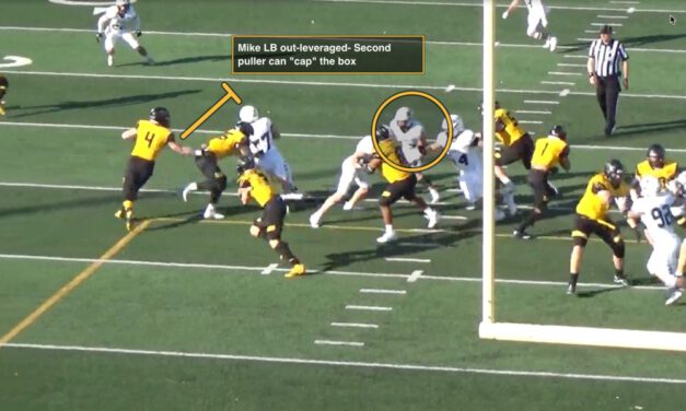Double Load Power Read from 12 Personnel