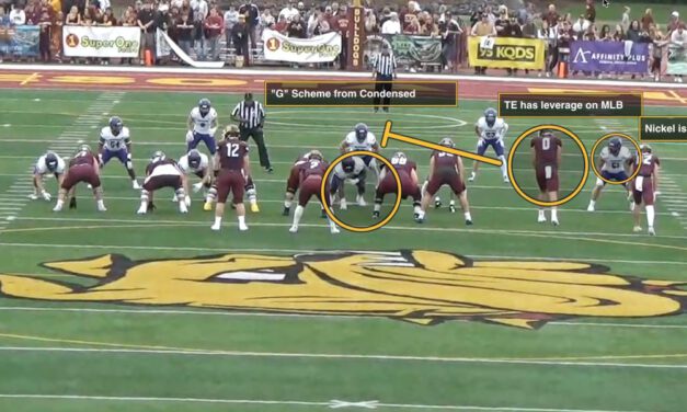 Minnesota Duluth QB Run Package from Heavy Personnel