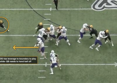 Manipulating the Leverage of “3:” Slide RPO Route Design from Single Wide, Double Wide, and Compressed Formation Pictures