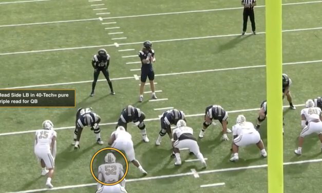 Teaching the QB Pre-Snap Perimeter Leverage on the Slide RPO