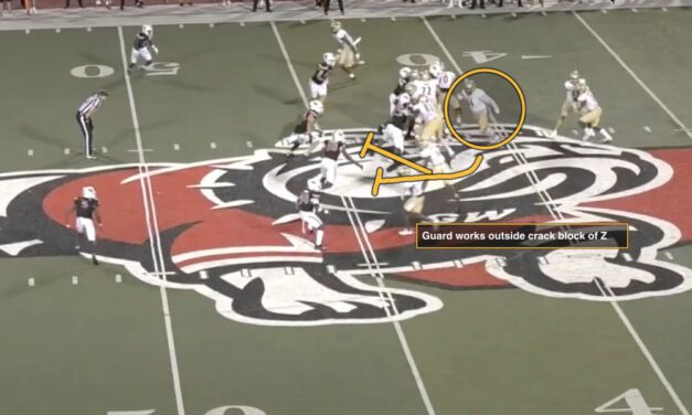 Forcing the Corner to be the Free Hitter: Elon’s Interior Blocking Rules in Gap and Zone Runs