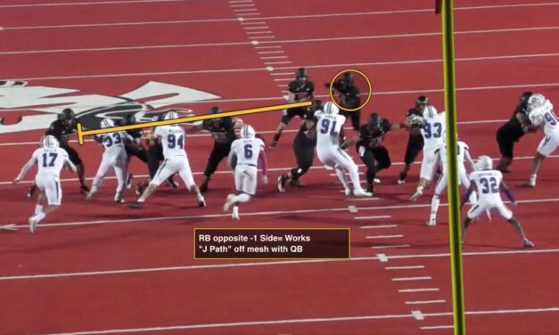 The Duo Lead Concept: An Easy Add to Your QBR Menu
