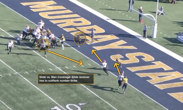 Youngstown State’s Slide RPO Perimeter Blocking Rules