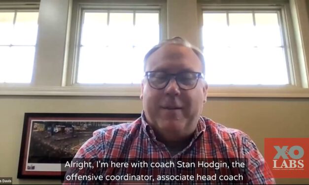INTRO Shenandoah University’s A.I.-Driven 3rd Down Self-Scout Study