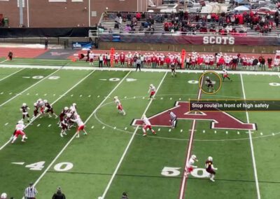 Understanding Coverage Leverage in the Slot Choice