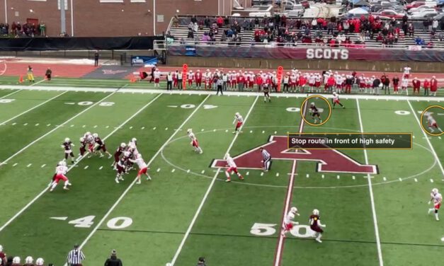 Understanding Coverage Leverage in the Slot Choice
