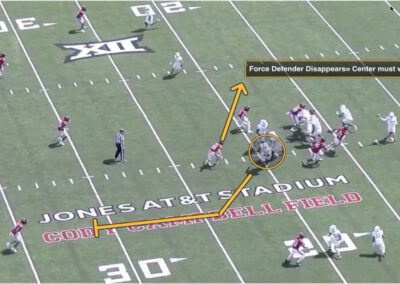 2025 Screen Game Research and Development – Case 1: North Texas G/T Tunnel Screen