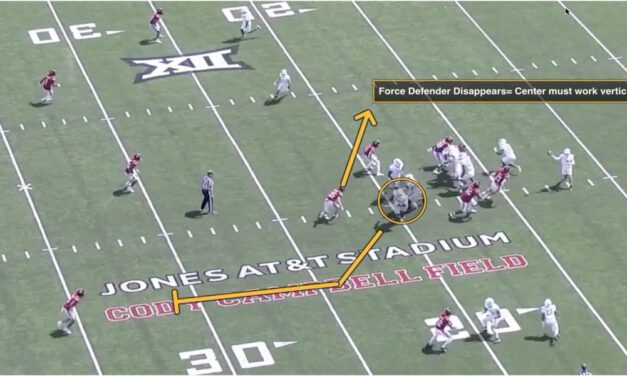 2025 Screen Game Research and Development – Case 1: North Texas G/T Tunnel Screen