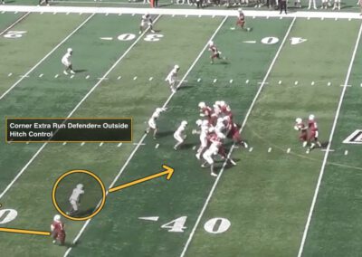 2025 Choice System Research and Development – Case 1: Lafayette’s Slot Choice Build-In