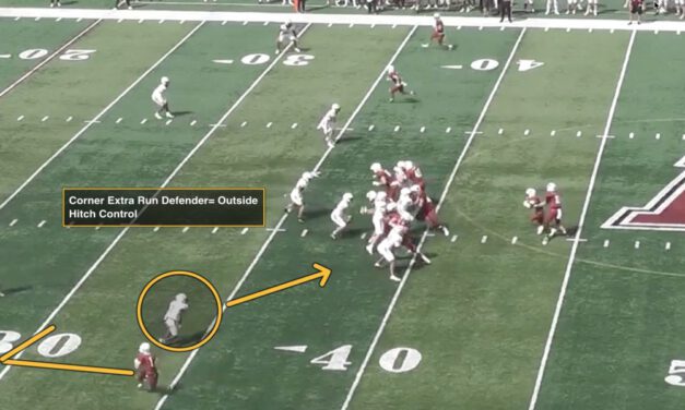 2025 Choice System Research and Development – Case 1: Lafayette’s Slot Choice Build-In