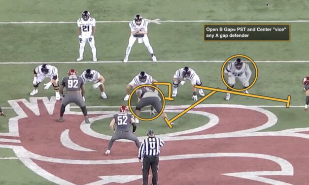 2025 Gap Scheme Research and Development – Case 5: Utah State’s “Open G” Concept
