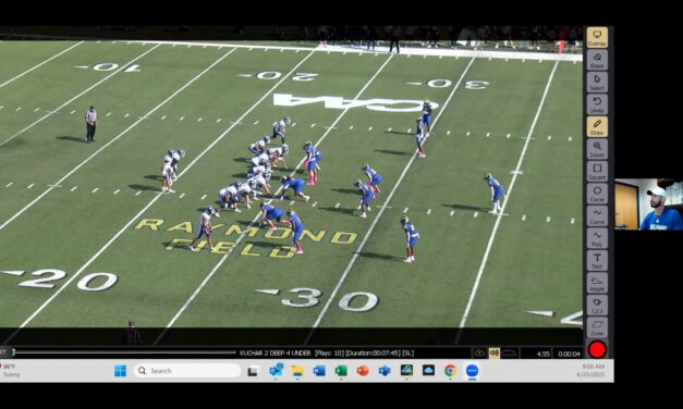 Two Deep, Four Under Pressures (3-High Structure)- University of Delaware