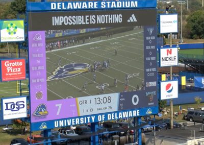 Two Deep, Four Under Zone Pressures- University of Delaware