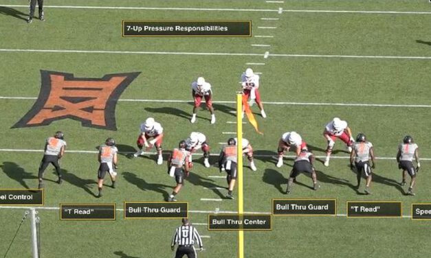 Oklahoma State’s Coverage Catalog from 7-Up Presentations