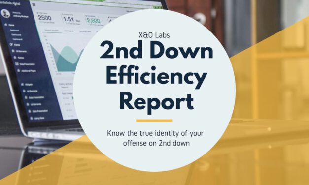 2nd Down Efficiency Self-Scout Report Generator