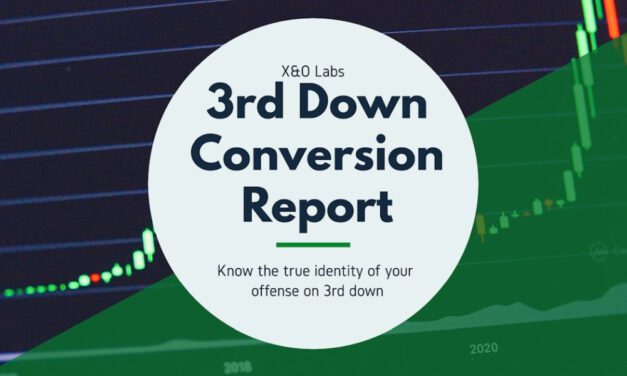 3rd Down Conversion Self-Scout Report Generator