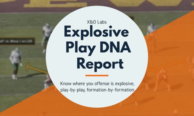 The Explosive Play DNA Report